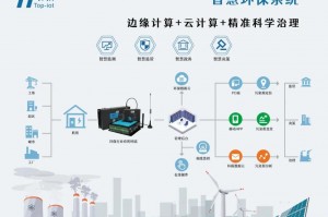 跑跑卡丁车游戏打不开怎么办_跑跑卡丁车端游打不开