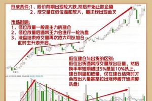 现在天空套多少钱一套(天空套多少钱一套人民币)
