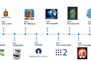 电脑qq空间小游戏去哪了—qq空间电脑游戏大全列表