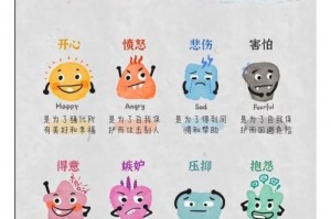 主人想怎么玩就怎么玩(主人想干嘛)