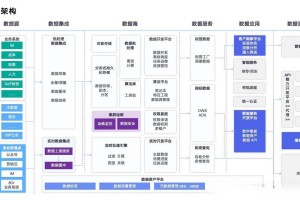 2019无极剑圣最强出装2021无极剑圣出装