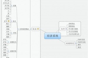 火柴人守城3如何买装备(火柴人守城3如何买装备视频)