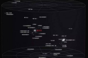 朵拉的星星有哪些;朵拉的星星有哪些名字