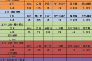 制作麻球的方法,制作麻球的方法视频