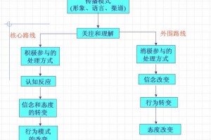 爱丽丝疯狂回归有续作吗、爱丽丝疯狂回归隐喻