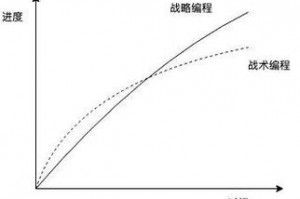 赛尔号雷伊打不过怎么办—赛尔号雷伊怎么打败自己