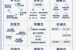 泰坦之旅最强职业排行 泰坦之旅最强的职业