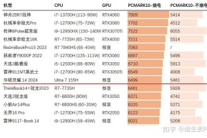 安卓11能玩fifa吗—安卓怎么玩fifa