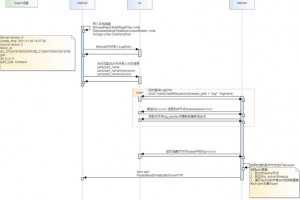 赛尔号雷伊翅膀怎么得—赛尔号手游雷伊翅膀怎么打
