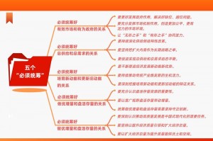 海岛大亨5技能哪个好;海岛大亨5什么技能好