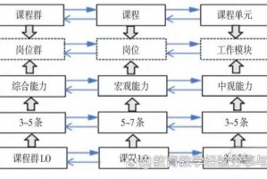传奇合击后期pk最强组合、传奇合击玩法