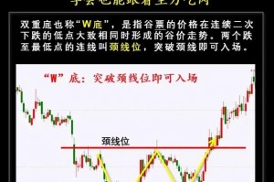 布丁怎么做(布丁怎么做简单又好吃)