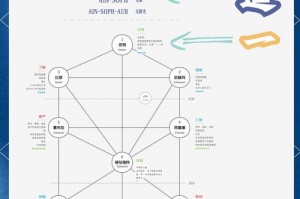 魔塔36层怎么过去—魔塔36层哪些层有暗道