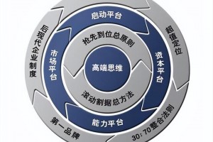 美味不用等和美团哪个好、美味不用等是什么公司