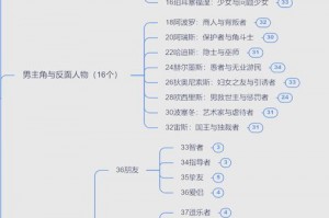 最终幻想蒂法是游戏吗最终幻想蒂法出现在哪几部