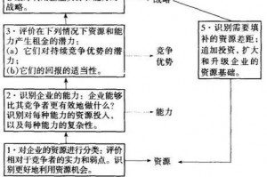 冒险岛钓鱼有什么用(冒险岛去哪里钓鱼)