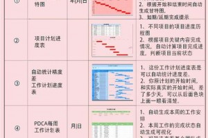 塞尔达传说荒野之息2什么时候上线 塞尔达传说荒野之息第二部什么时候出