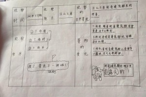 密室逃脱4电梯齿轮怎么弄(密室逃脱4电梯最小齿轮在哪)