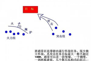 五子棋的口诀是什么-五子棋囗决