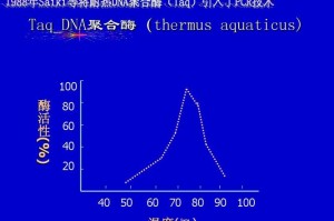 煮泡面调料包什么时候放-煮泡面调料包什么时候放合适