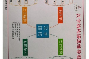 双人旁加因是什么字_双人旁加敖,双人旁加因