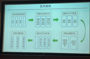 脆皮熊为什么免费—脆皮熊2021是什么