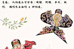 红楼春趣中讲了哪些趣事 红楼春趣主要写了一件什么事