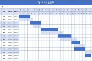 二战怎么刷金条(二战怎么刷金条最快)