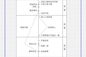 龙珠z最强对最强;龙珠z最强对最强日语在线观看