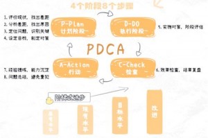 梦幻诛仙2宠物飞升技能,梦幻诛仙2宠物变身加成