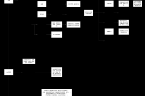 97拳皇风云再起人物怎么变小;97拳皇风云再起出招表带图