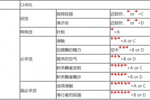 fc热血篮球怎么放必杀—fc热血篮球怎么放技能
