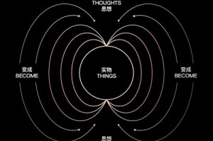 农场小游戏哪个好玩的农场小游戏推荐