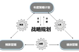 神话时代怎么造泰坦 神话时代哪个泰坦最强
