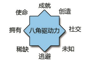 上古卷轴5上古卷轴有什么用,上古卷轴5有什么玩法