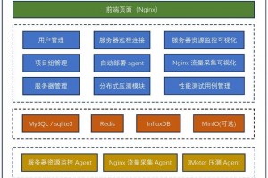 口袋妖怪xy在哪玩、口袋妖怪xy玩法