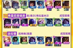 fgo皇女怎么打;fgo皇女怎么打贴吧