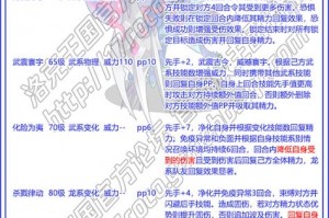 洛克王国戮影龙皇怎么获得 洛克王国灭却战龙王噬魂龙息斩杀