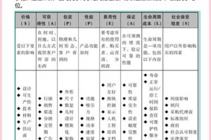 开手游需要什么条件_开手游店需要投资多少