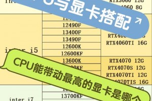 极品飞车6配置要求极品飞车6怎么玩