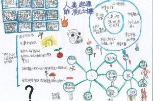 五子棋一定要禁手吗 五子棋何为禁手