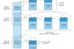 暴力摩托怎么改无限钱—暴力摩托怎么作弊