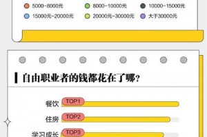 dnf魔道学者适合平民吗—dnf魔道学者用什么武器