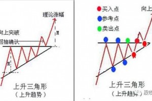 雷伊最强的形态是什么雷伊最强的形态是什么时候出的