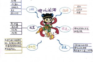 奔月结局是什么—奔月后续