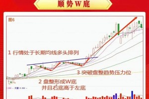 英雄联盟杰斯难玩吗 lol杰斯值得练吗