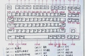 侠盗猎车4自由之城秘籍怎么输入—侠盗猎车4自由之城怎么玩