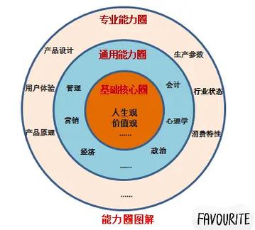 幼儿智力发展包括哪些方面-幼儿智力发展的重要性 - 888游戏网