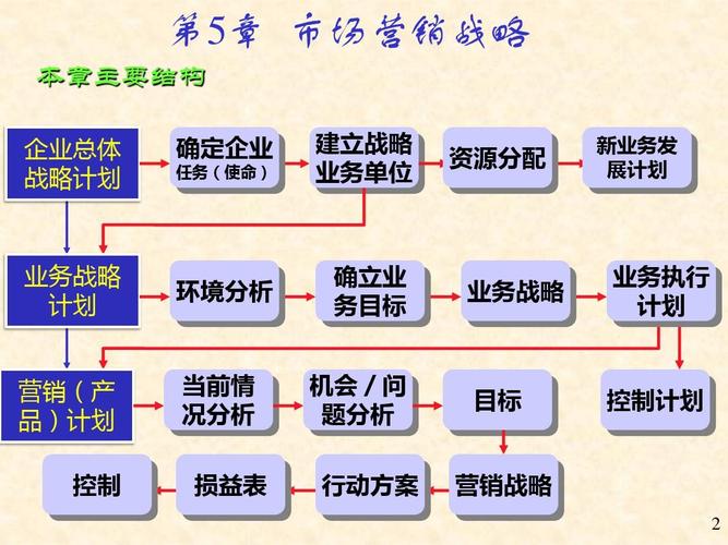 为什么正当防卫4改不了中文 正当防卫4设置不了中文 - 888游戏网