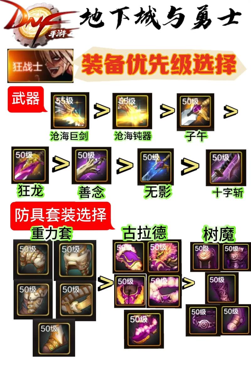 怪物猎人p3迅龙怎么打—怪物猎人p3迅龙打法 - 888游戏网